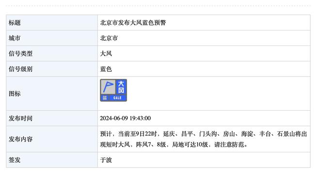 雷竞技预测首页截图0